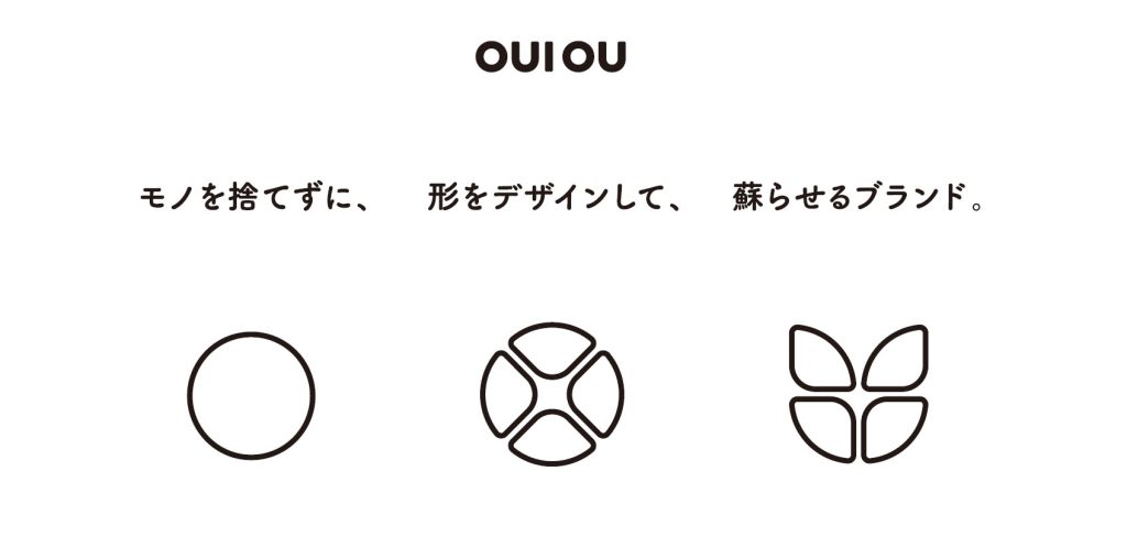 ouiou説明