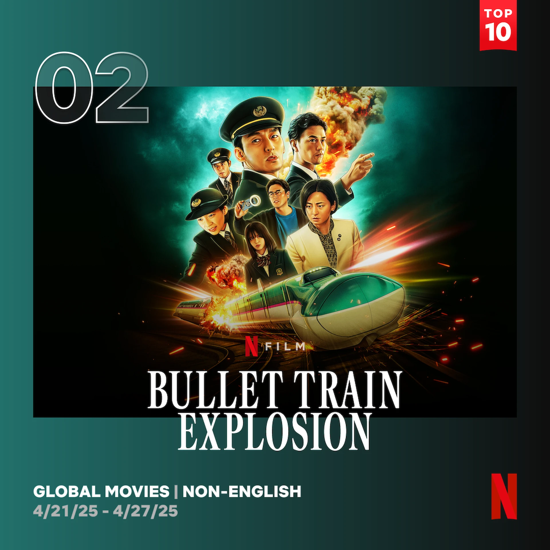 Netflix映画『新幹線大爆破』、Netflixで世界2位・日本1位の好